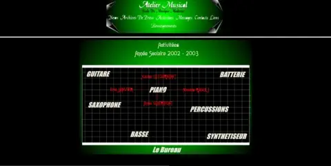 Image 1 du projet Atelier Musical